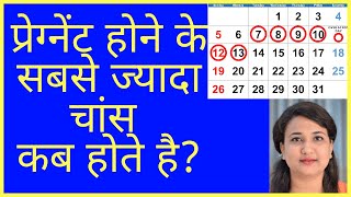 प्रेगनेंट होने के सबसे ज़्यादा चांस कब होते है  WHEN IS THE BEST TIME TO GET PREGNANT [upl. by Mechling]