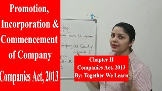 companylaw companiesact2013 Incorporation of Company  Chapter II  Companies Act 2013 [upl. by Hsu]