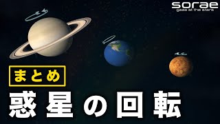 【比較】太陽系まとめ！惑星の自転がよくわかる動画【sorae】 [upl. by Danzig]