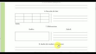 Video Tutorial Come si fa una Relazione di Laboratorio [upl. by Annatsirhc]