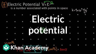 Electric potential at a point in space  Physics  Khan Academy [upl. by Gunilla]