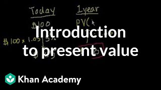 Introduction to present value  Interest and debt  Finance amp Capital Markets  Khan Academy [upl. by Ngo]