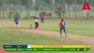 HIGHLIGHTS LIGERSXIvsTitans cricket alliance highlights trending viral [upl. by Zrike]