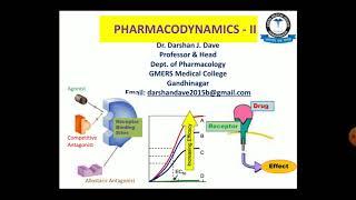 Receptor Mediated Drug Action [upl. by Lourdes]