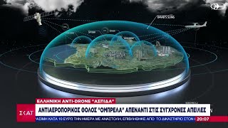 Ελληνική αντιdrone quotασπίδαquot Αντιαεροπορικός θόλος quotομπρέλαquot απέναντι στις σύγχρονες απειλές [upl. by Alcus726]