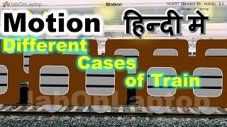 NCERT Class 9th  Activity 82  Motion  Different Cases of Train  labOnLaptop  Virtual Lab [upl. by Anawk916]