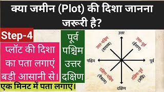 Plot Ki Disha Kaise Jane  How To Know Directions In The House  Vastu Directions वास्तु दिशाए [upl. by Aedni760]