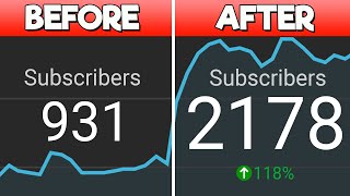 Small Channels DO THIS to DOUBLE YOUR SUBSCRIBERS in 5 Minutes [upl. by Doehne862]