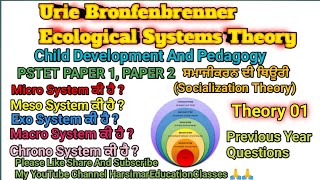 Urie Bronfenbrenner Ecological ModelSocialization Theorypstet2024‎‎‎HarsimarEducationClasses [upl. by Odranar146]