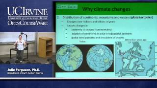 Earth System Science 21 On Thin Ice Lecture 05 Anthropogenic Climate Change [upl. by Aliam]