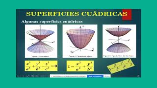 Clase N° 14 del CURSO COMPLETO CÁLCULO VECTORIAL SUPERFICIES CUÁDRICAS VÉALO TODO PASO A PASO [upl. by Arst]