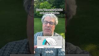 Stowe Vermont fall 2024 real estate update stowe Vermont Update fall [upl. by Marguerie628]