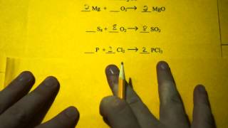 Balancing Chemical Equations Synthesis Reactions [upl. by Carrie]