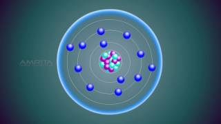 Atoms and Molecules  Class 9 Tutorial [upl. by Aettam966]