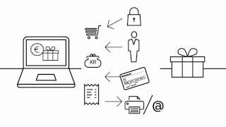 Betaling ved køb på nettet [upl. by Inama]