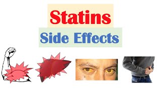 Statin Side Effects  Atorvastatin Rosuvastatin Simvastatin Side Effects amp Why They Occur [upl. by Aretina]