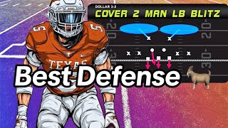 The BEST and Most OVERPOWERED Defense In College Football 25 [upl. by Ardnu531]