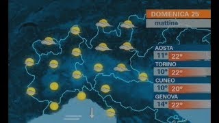 RARO Canale 5  Meteo Prima Pagina delle 840  25 Aprile 2010 HD72050p [upl. by Enuahs]