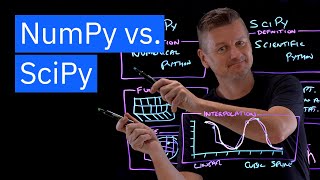 NumPy vs SciPy [upl. by Clie195]