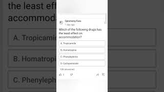 Which of the following drugs has a list effect on accommodation  Optometry MCQ Quizz [upl. by Venola]