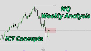 Nasdaq amp SampP 500 Weekly Analysis  ICT Concepts [upl. by Aikan435]