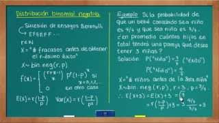 0625 Distribución binomial negativa [upl. by Merline]