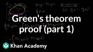 Greens theorem proof part 1  Multivariable Calculus  Khan Academy [upl. by Chong950]