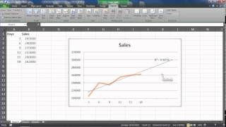 Add Trendline to a Chart to Forecast Future Values [upl. by Arabrab356]