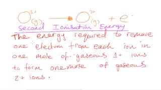 Successive Ionisation Energies  AS Chemistry [upl. by Yrtnej]