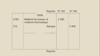 2 Lorganisation comptable 21 Les travaux quotidiens [upl. by Rehctelf]