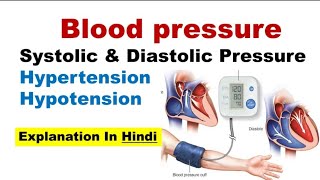 Blood Pressure  Systolic amp Diastolic blood pressure  Hypertension  Hypotension  in Hindi [upl. by Notlad]