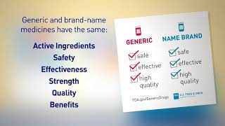 How are generics and brandname medicines the same [upl. by Rayburn622]