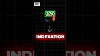 Indexation Gayabbudget tax realestate finnovationz [upl. by Ahselet]