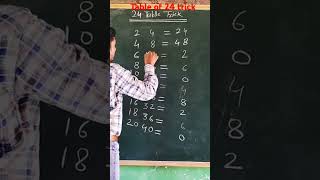 Easy trick for table of 24 24 ka pahada trick se24kitabletrick mathstrickspahadaviralshorts [upl. by Asim]