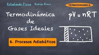 Termodinámica de gases ideales 6  Procesos adiabáticos [upl. by Jacklyn]