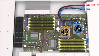 Asetek VerticalRackCDU D2C™ DirecttoChip Hot Water Liquid Cooling for Data Centers [upl. by Berfield]