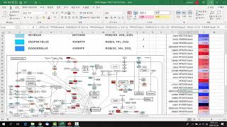 11 RNASeq Data AnalysisBasicKEGG Pathway Mapping [upl. by Rizas]