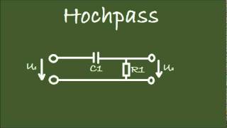 Hochpass mit Widerstand und Kondensator [upl. by Adnar967]