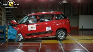 Fiat 500L Crash Test Euro NCAP [upl. by Mead287]