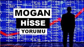 Bilanç Sonrası MOGAN Hisse Yorumu  Mogan Enerji Hisse Teknik Analiz Hedef [upl. by Aw]