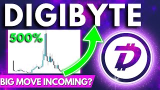 DIGIBYTE DGB 500 MOVE INCOMING COMPARE TO BITCOIN CASH ACCUMULATION amp TRADE 2023 CRYPTO ALTCOIN [upl. by Wernda]