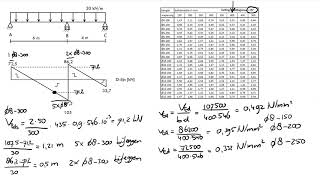 Betonbalk berekenen 4  dwarskrachtwapening [upl. by Alanna]