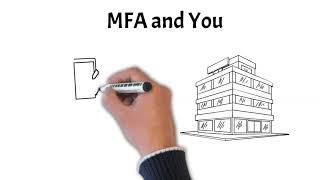 How does Multifactor Authentication work  MFA and privacy explained [upl. by Diana]