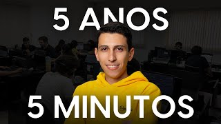 5 anos de MARKETPLACE em 5 MINUTOS [upl. by Johansen]