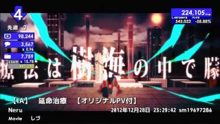 HD1080p 週刊VOCALOIDとUTAUランキング 275・217  Weekly Vocaloid amp Utau Ranking [upl. by Ramu]