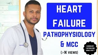 Congestive Heart FailureMost Common Causes amp Pathophysiology USMLE STEP 1 [upl. by Ethbin]