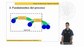 Gestión de deyecciones Digestión Anaeróbica   UPV [upl. by Emearg]