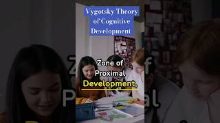 Vygotsky Theory of Cognitive Development cognitivepsychology cognitivedevelopment psychology [upl. by Kelwin]