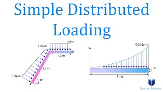 Reduction of a Simple Distributed Loading  Mechanics Statics  Solved examples [upl. by Garling476]