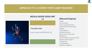 MRCPPACESPLABUSMLE APPROACH TO A PATIENT WITH LIMB WEAKNESS MEDICAL HISTORY SERIES PART 14 [upl. by Adnihc86]